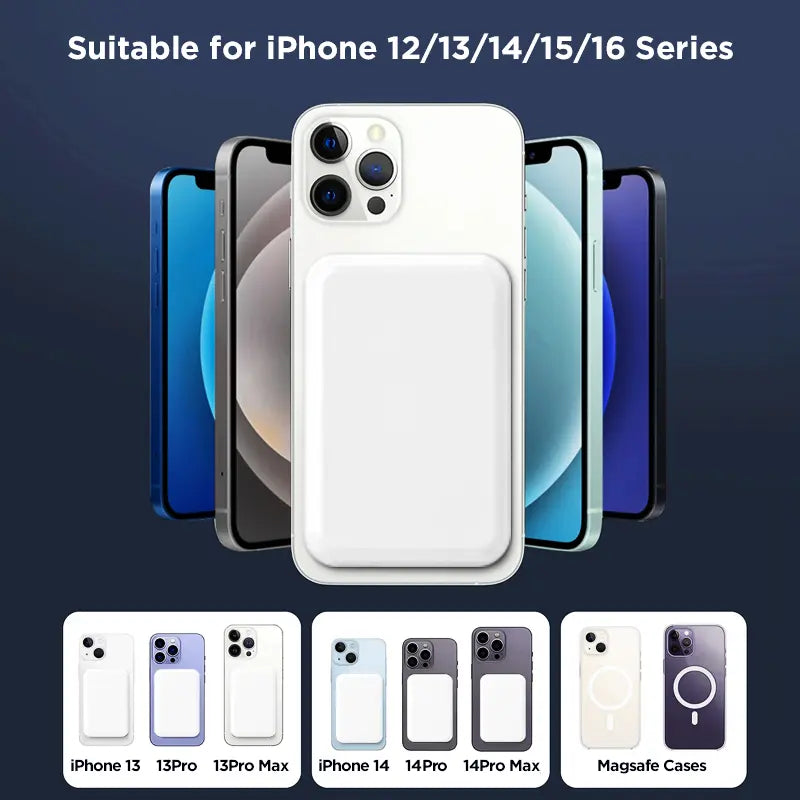 5000Mah Magnetic Wireless Power Bank for Iphone 12-17 Series, Portable Charger Compatible with Magsafe Cases, Back to School Essentials,Back to School,Back to School Haul